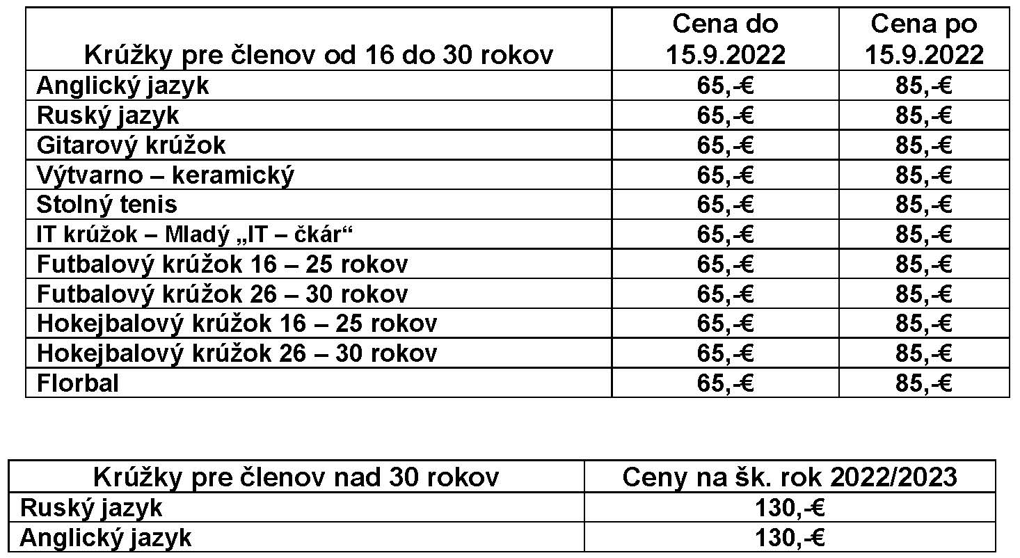 Kruzky22 nad15